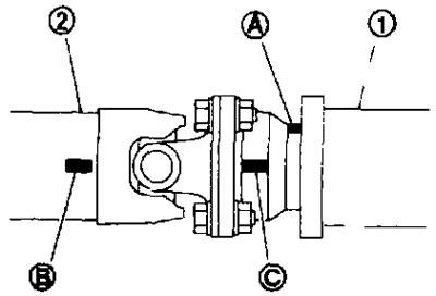 Поверните метку (А) на соединительном фланце главной передачи (1) вверх. Удерживая метку (А)…