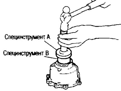 A. Punch (špeciálny nástroj KV38100200); V. Punch (špeciálny nástroj ST27861000)