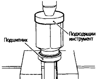 2. Натиснете опорния лагер върху корпуса.