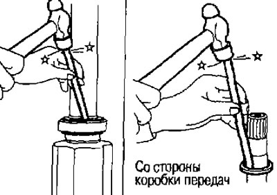 4. Поставете капаци против прах.