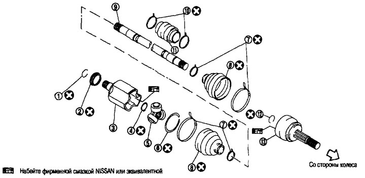 Na ľavej strane (motory MR20DE a QR25DE). 1. Krúžková svorka; 2. Prachový kryt; 3. Telo; 4. Poistný…