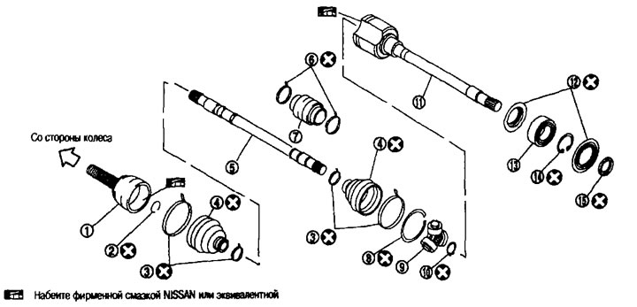 S šéfom strany (motory MR20DE a QR25DE). 1. Montáž závesu; 2. Krúžková svorka; 3. Svorka na puzdro;…