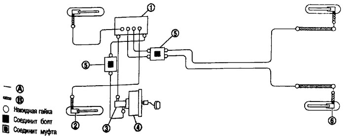 Motory MR20DE (so systémom ESP) a QR25DE (so systémom ESP). 1. Ovládacia a riadiaca jednotka ABS;…