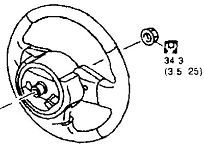 Рулявое кола.