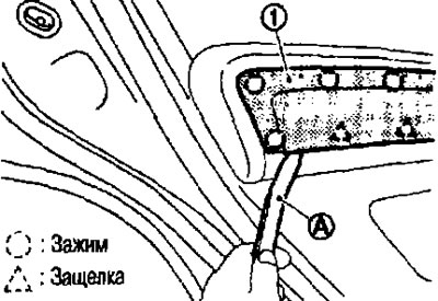 4. Pomocou sťahováka (A) odstráňte obloženie lakťovej opierky (1).