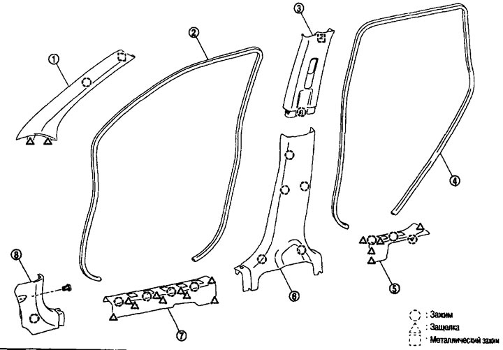 Bočné lemovanie tela. 1. Obloženie predného stĺpika; 2. Predný obrubník bočnice karosérie; 3. Horné…