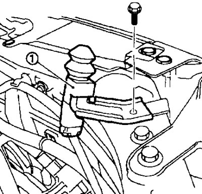 1. Прекидач хаубе.