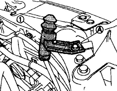 1. Одврните монтажни вијак (А) прекидача хаубе и уклоните прекидач (1).