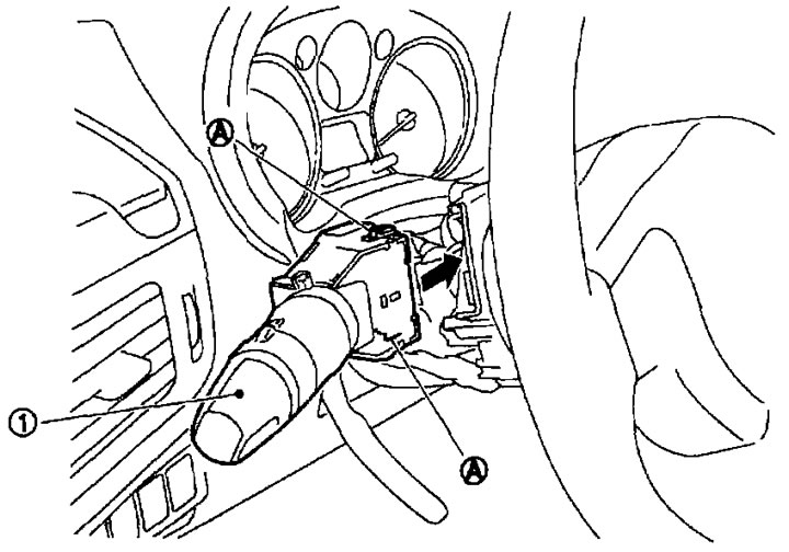 1. Прекидач фарова и показивача правца; А. Латцх.