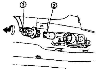 3. Turn the bulb holder (1) counterclockwise and unlock it.