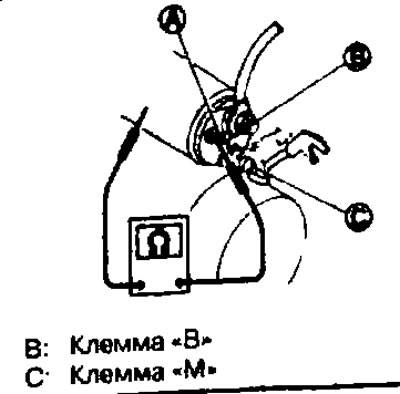 1. Skontrolujte kontinuitu [medzi svorkou «S» (A) a telesom spínača].