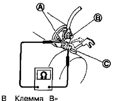 2. Kontrola kontinuity [medzi svorkami «S» (A) a «M» (C)].