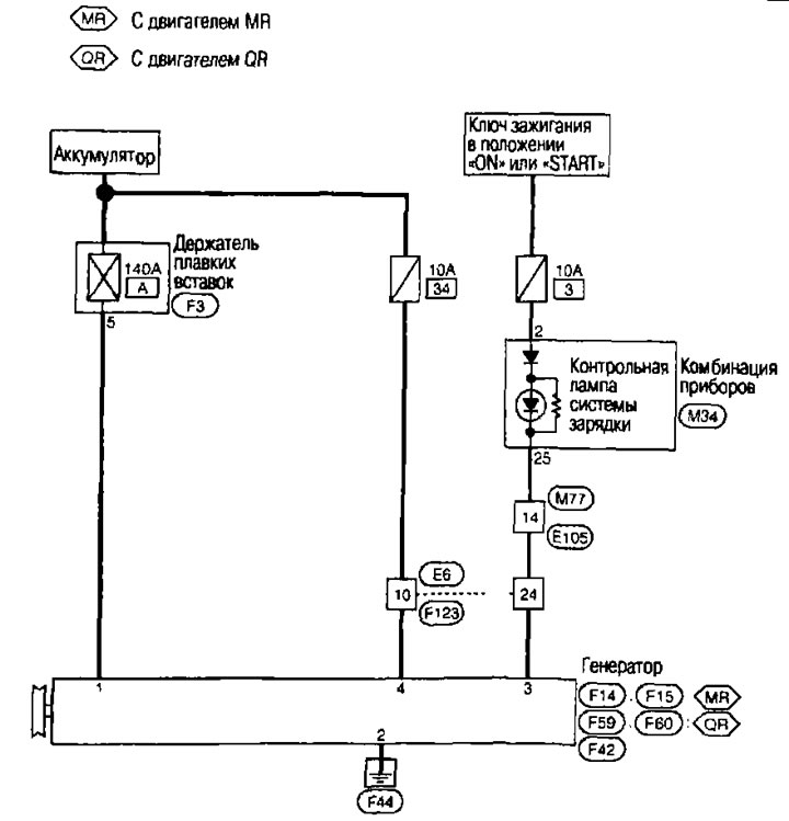 Electrical Wiring Diagram — Charging System (Gasoline Engine Models