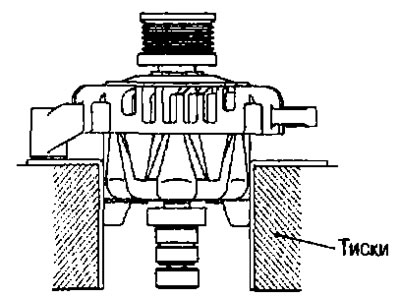 1. Zaistite rotor vo zveráku.