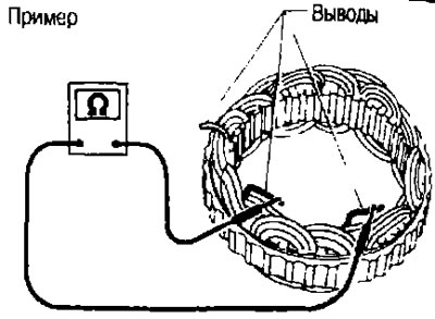 1. Verificarea conductibilității.